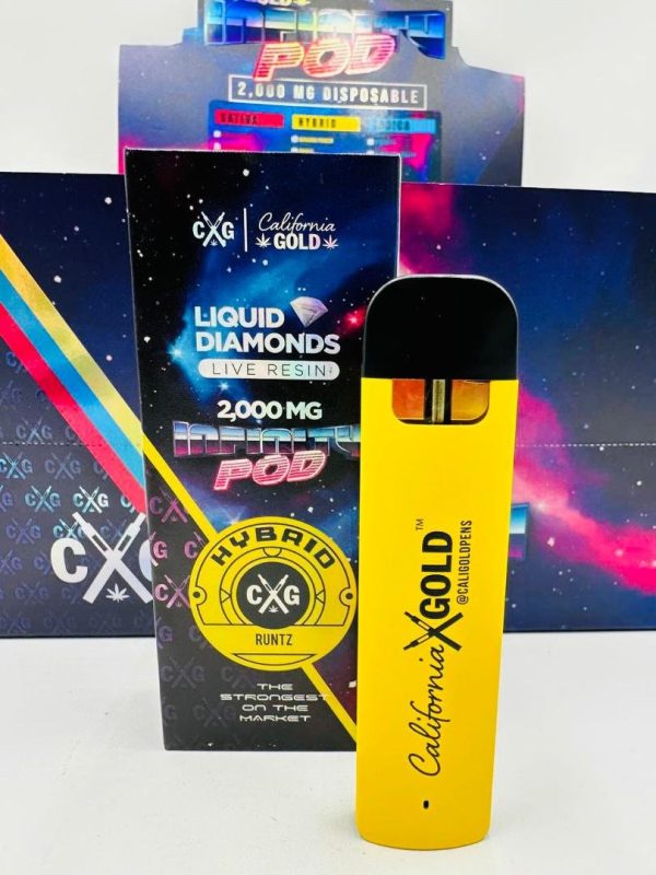 WhatsApp-Image-2024-07-27-at-10.34.02-PM.jpeg CALIFORNIA GOLD 2G DISPOSABLE